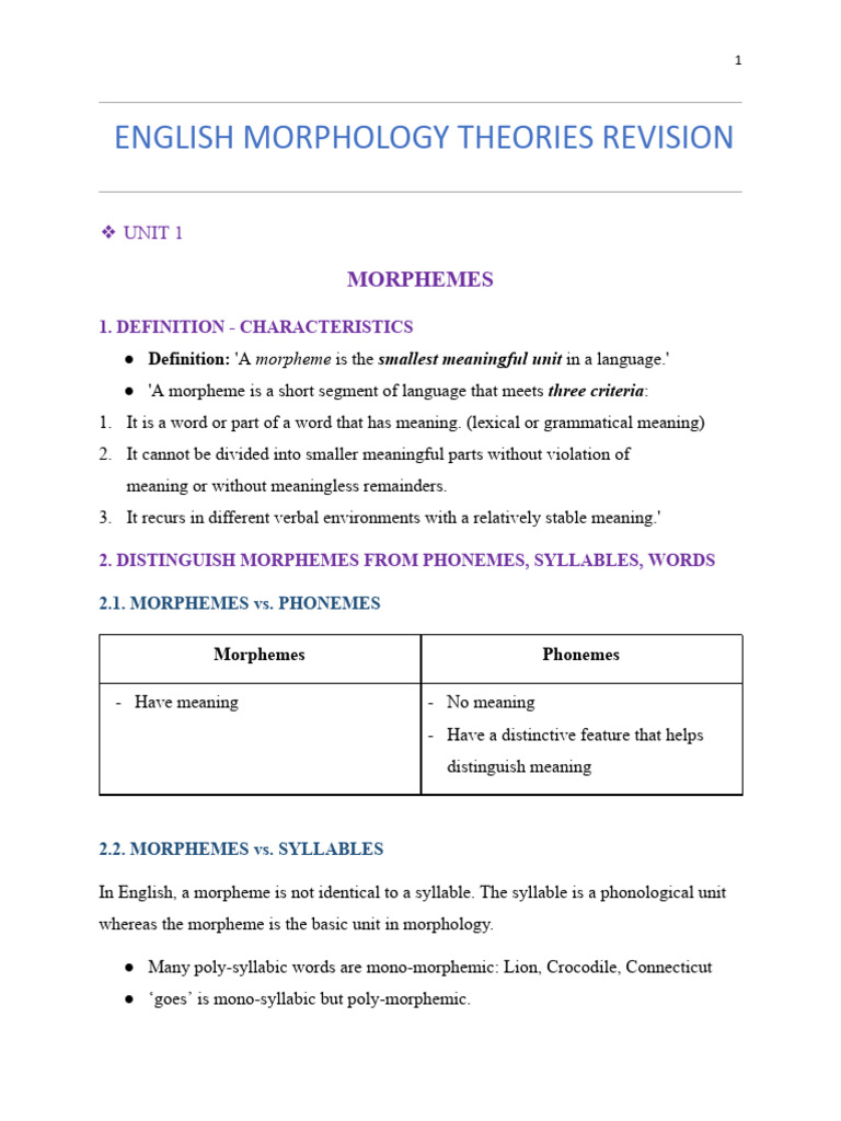 English Morphology Revision | PDF | Word | Verb