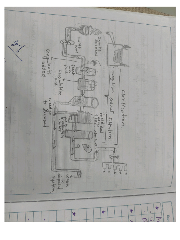 BS Tutorial 1 | PDF