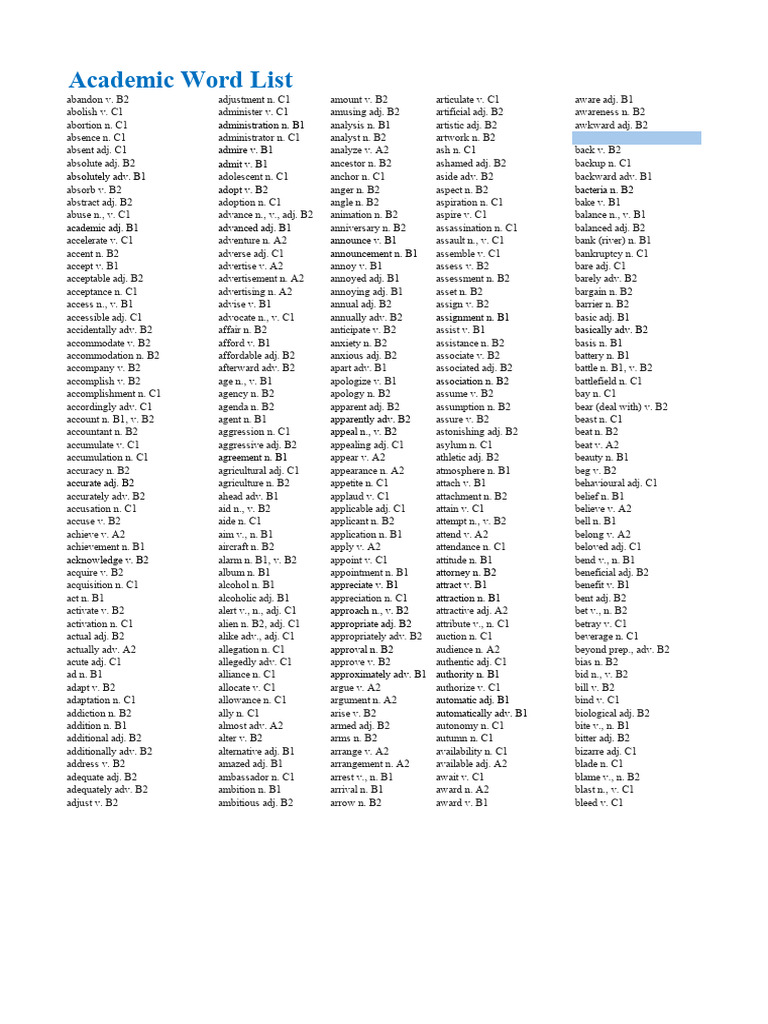 GTU Common Vocabulary List | PDF