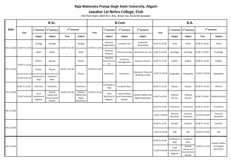 Mid Term Scheme - Ba, BSC, Bcom | PDF | Science