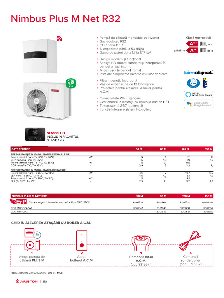 PCM4 - NIMBUS PLUS MONOBLOC - Toate Puterile | PDF