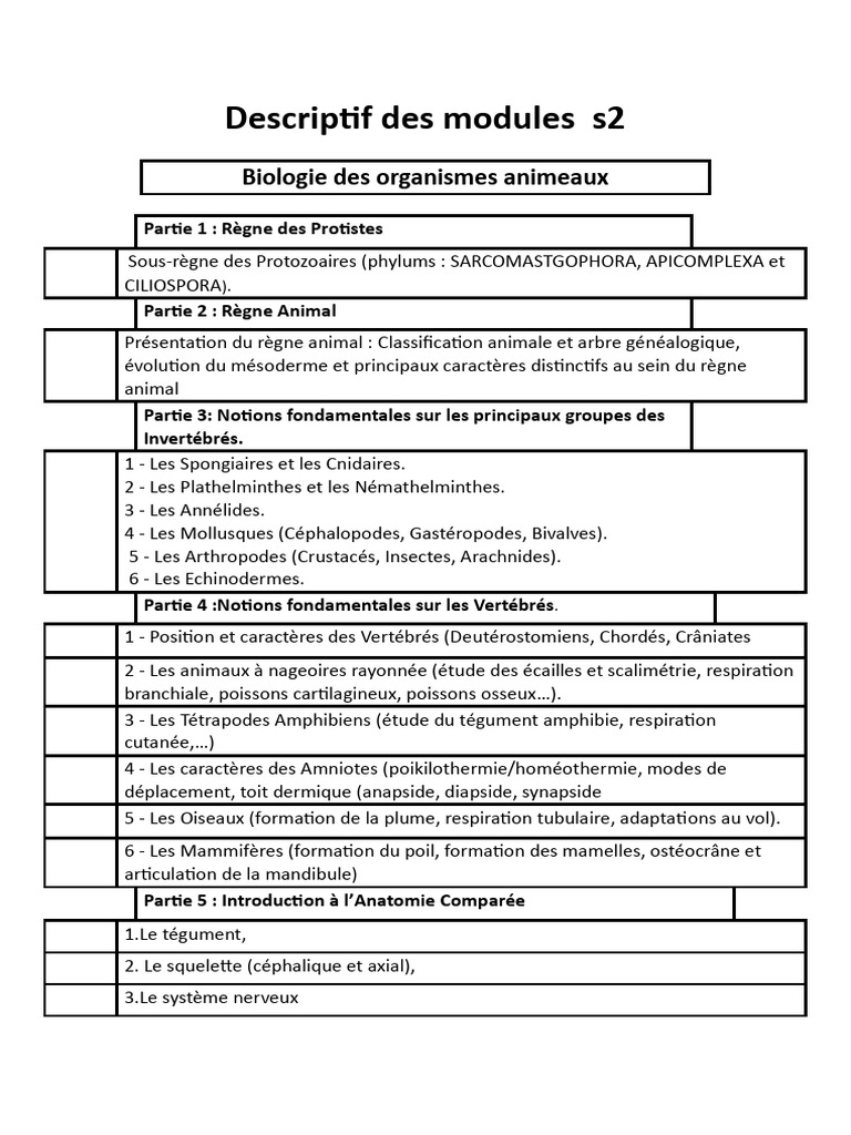 Modules de Biologie et Géologie S2 | PDF | Sismologie | Plantes