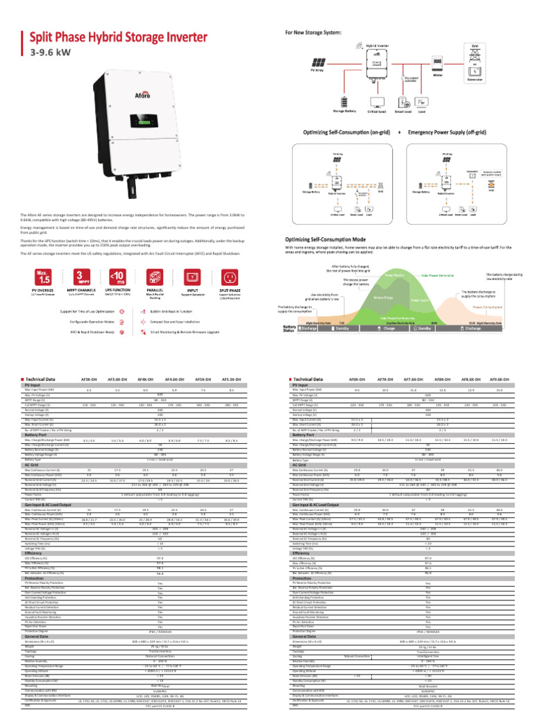 Specification of Split Phase Hybrid Inverters 3-9.6KW | PDF ...