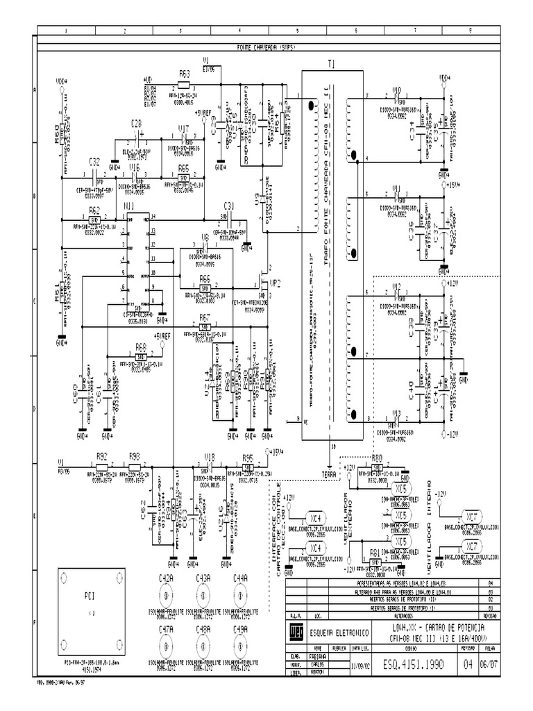 CFW 08 | PDF