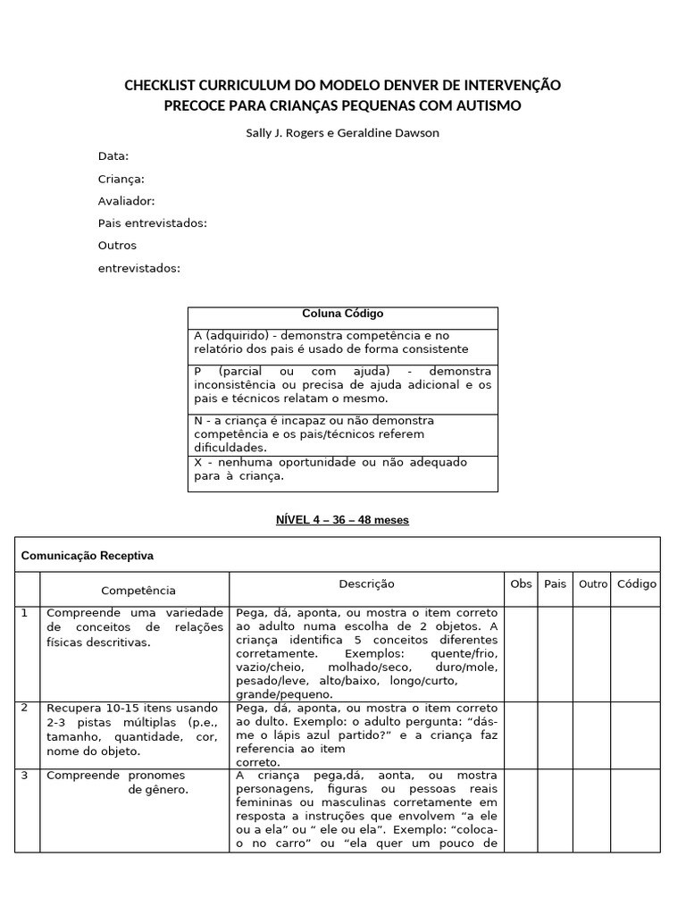 Checklist de Intervenção Denver para Autismo | PDF | Desenho | Números