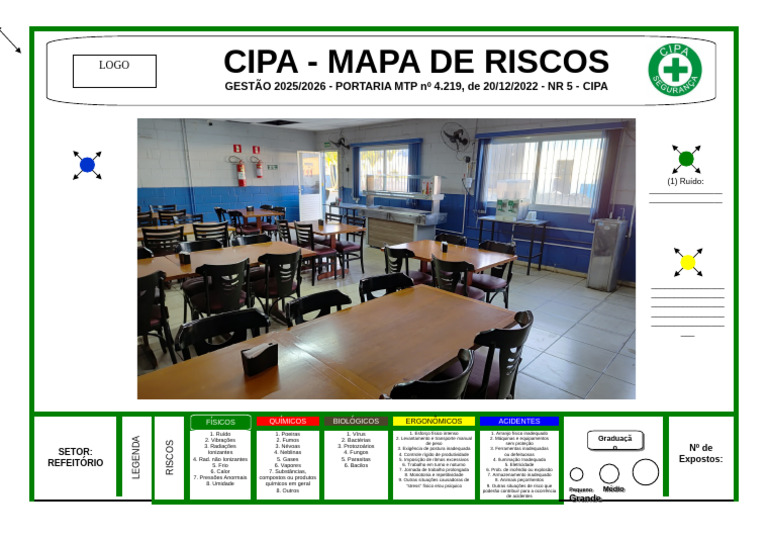 Mapa de Riscos em Refeitório 2025/2026 | PDF