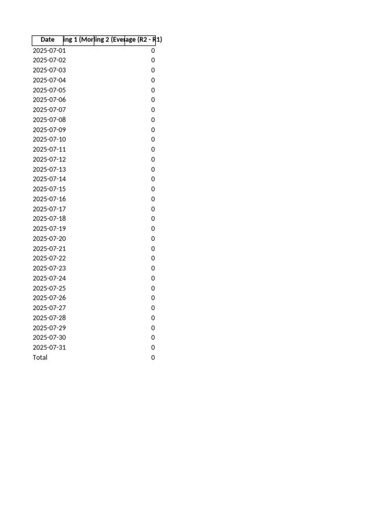 Monthly Usage Data Summary | PDF