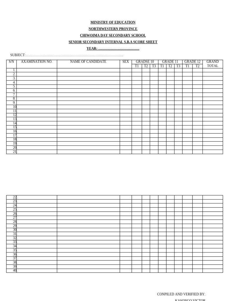 Chiwoima School SBA Score Sheet | PDF