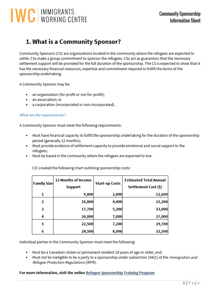 Refugee Sponsorship Community Sponsorship Information Sheet | PDF ...