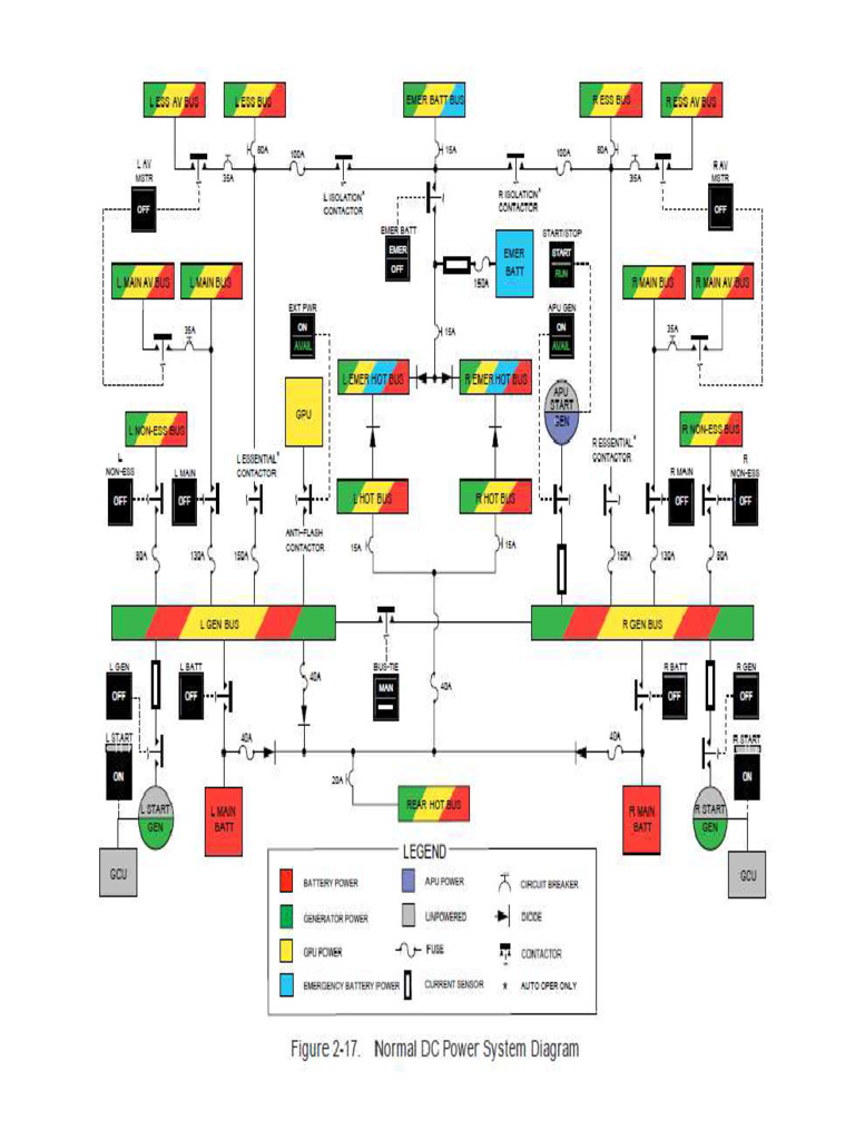 DC Power Squematic Lear Jet 45 Electrical System | PDF
