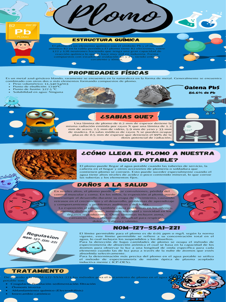 Wa0006. | PDF | Dirigir | Compuestos químicos