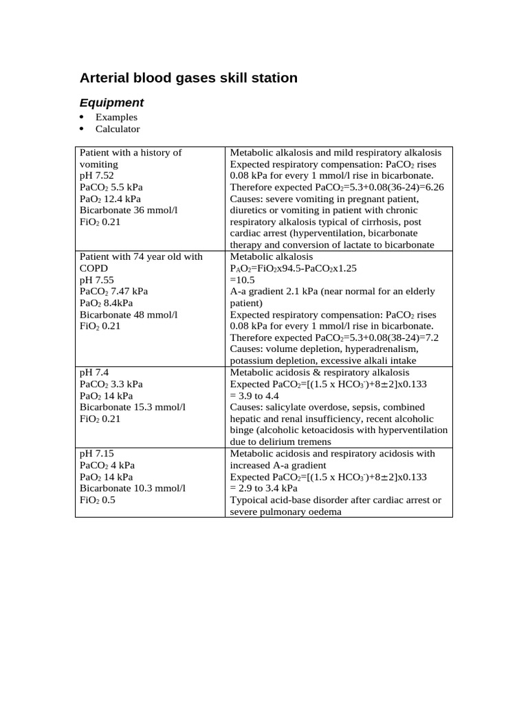 Arterial Blood Gas Analysis Overview | PDF | Medical Specialties ...