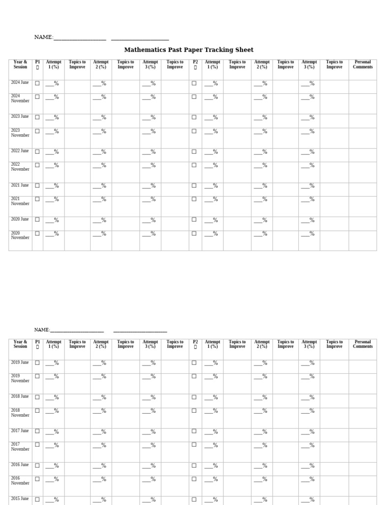 Past Paper Tracking Sheets | PDF