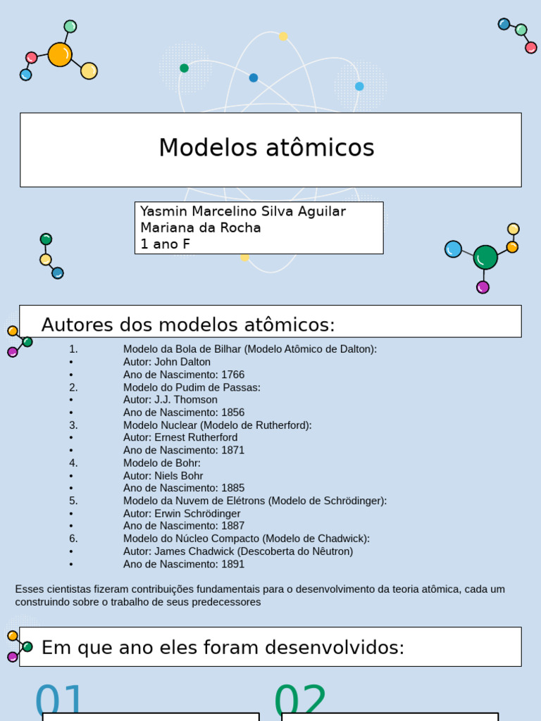 Cópia de Cópia de Science Subject for High School - 10th Grade_ Atoms ...