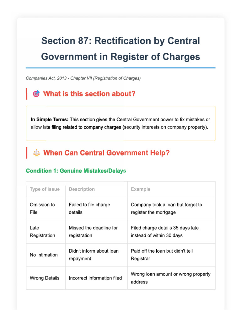 Section 87 - Rectification by Central | PDF