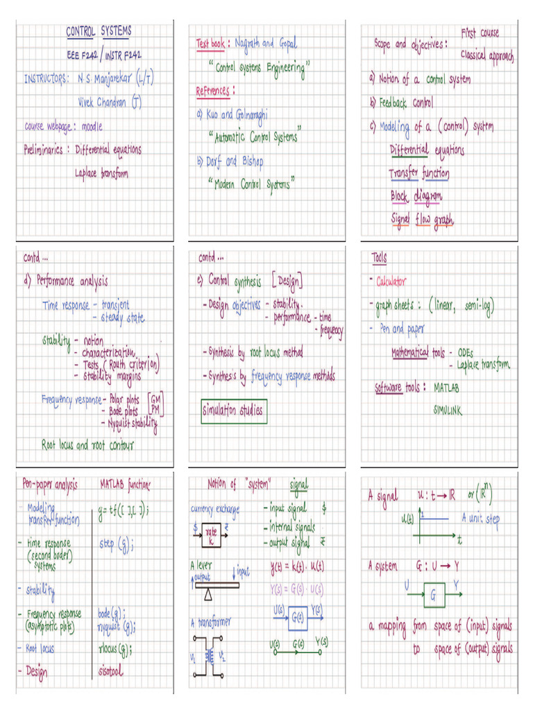 Control Systems 1 | PDF