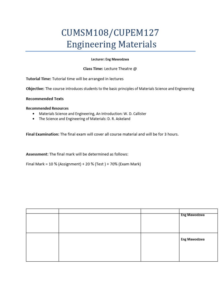 CUMSM 108 Engineering Materials Outline NEW-Copy-1 | PDF | Crystal ...