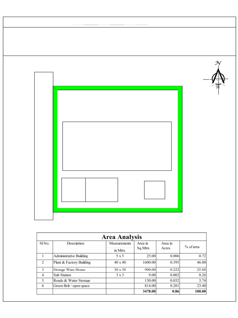 Auto Nagar West Land Use Plan | PDF