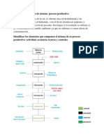 Identificar El Objetivo de Sistema Proceso Productivo