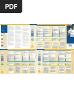 Download Trimble Dimensions 2006 Conference at a Glance by TrimbleDimensions SN89124056 doc pdf
