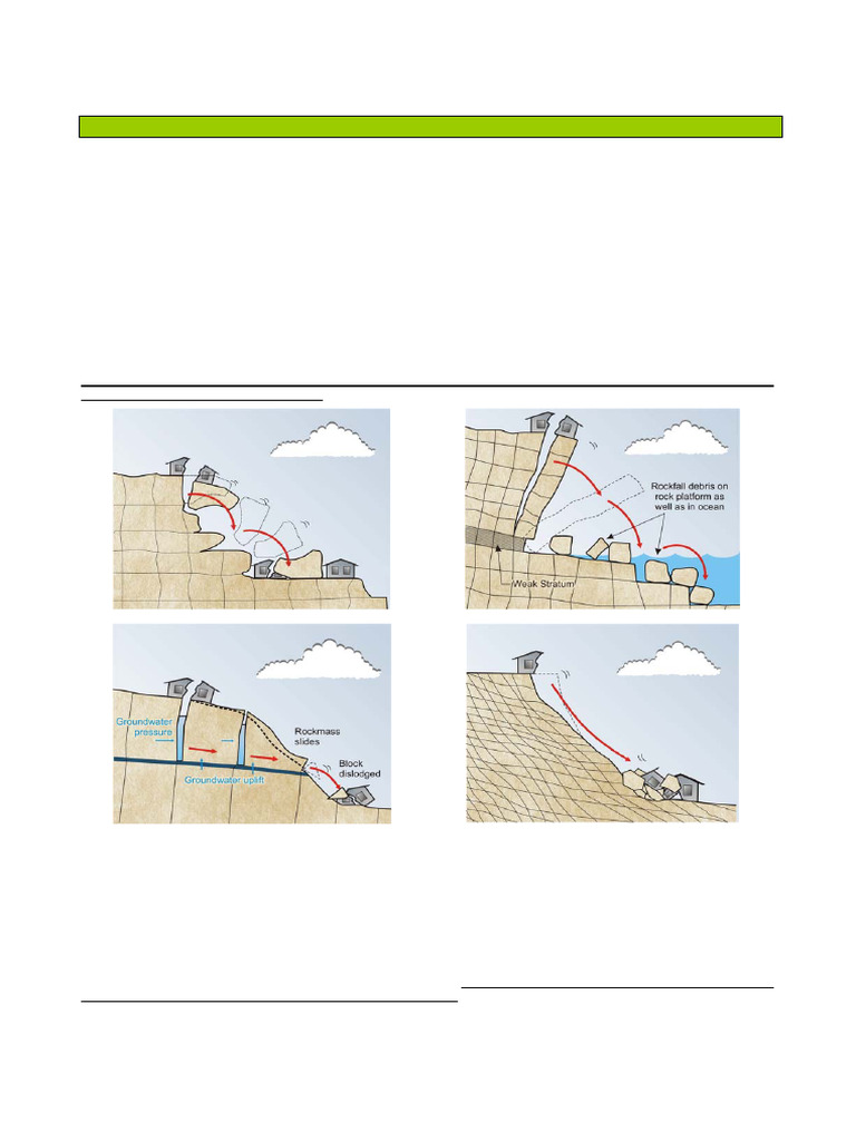 Landslide Risk and Mitigation in Rock | PDF | Landslide | Geotechnical ...