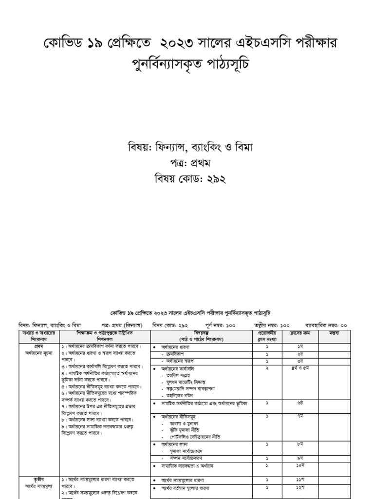HSC Finance Banking and Insurance 1 | PDF