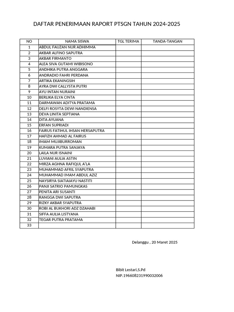 Daftar Penerimaan Raport PTSGN 2024-2025 | PDF