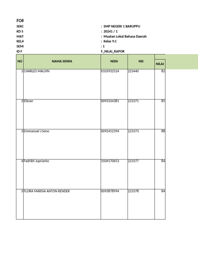 Format Rapor SMP Kurikulum Merdeka 2025 | PDF