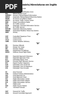 FAA NOTAM Acronym Definitions List | PDF | Air Traffic Control | Airport
