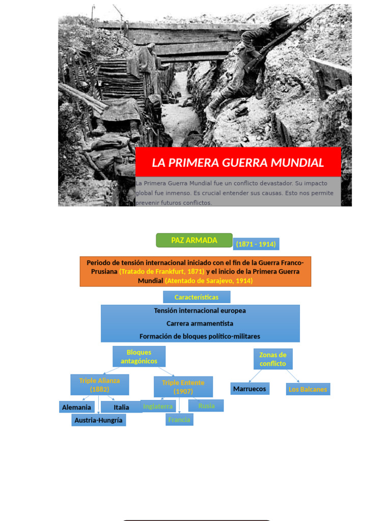 Causas y Conflictos de la Primera Guerra Mundial | PDF | Austria ...