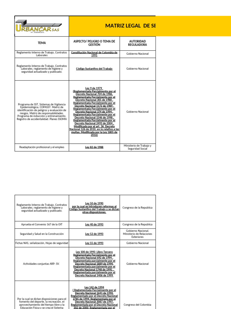D SST PL 0006 Matriz Legal | PDF | Pensión | Colombia