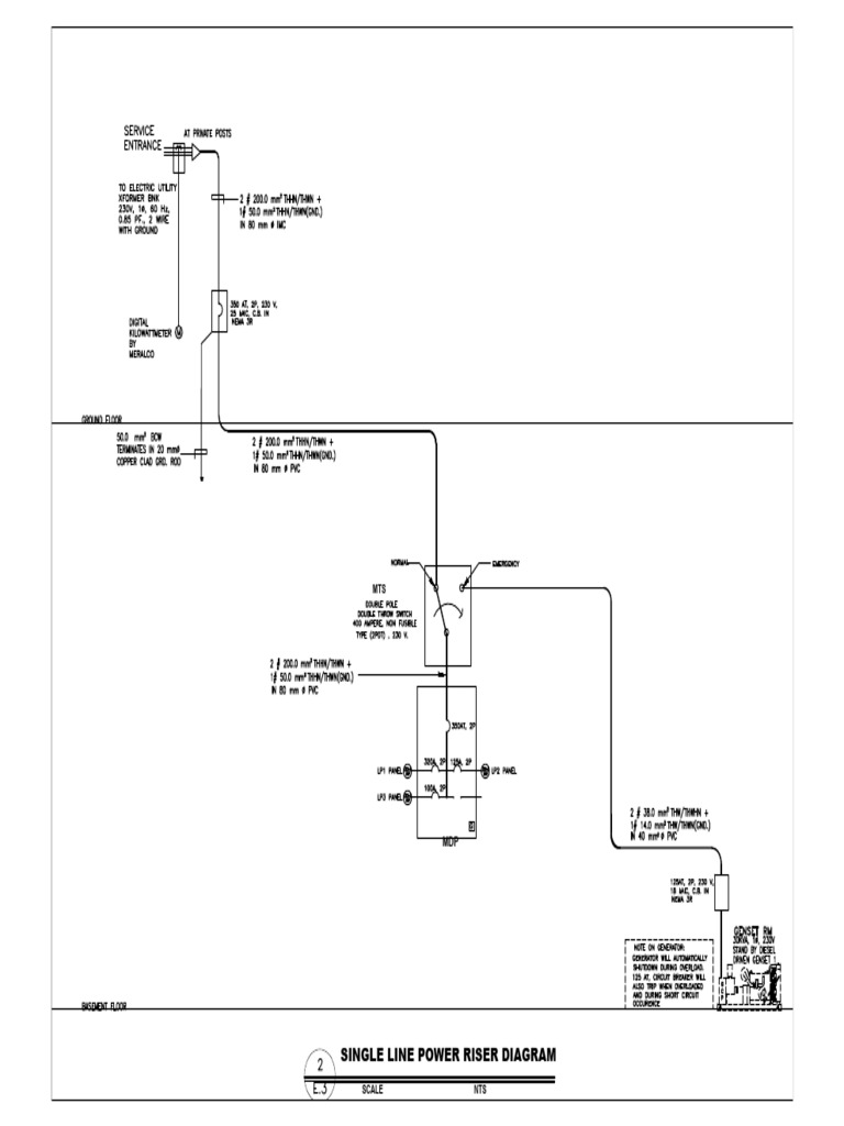 2025 Apr.17 Electrical As Built F Riser - 021504 | PDF