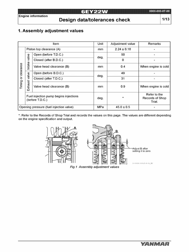 Design Data and Tolerance Check | PDF | Screw | Engineering Tolerance