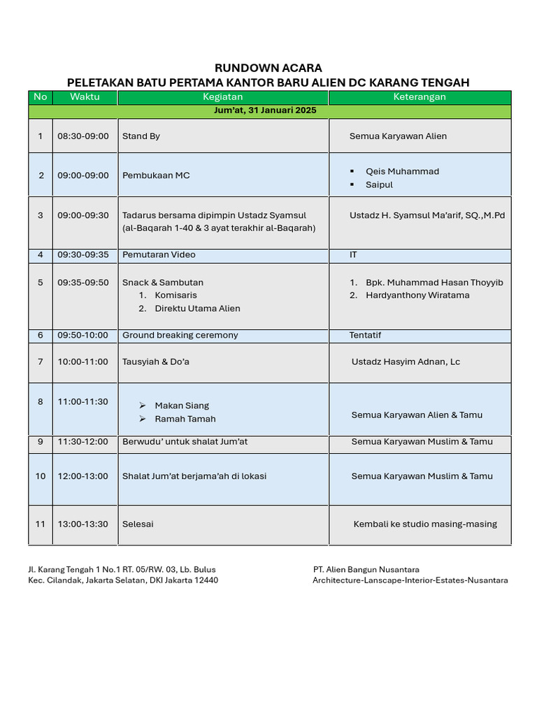 Rundown Acara Karang Tengah | PDF