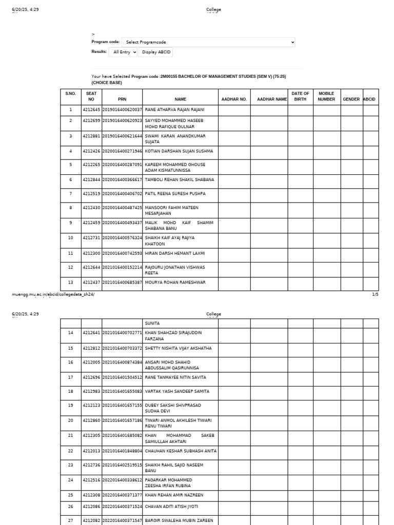Bachelor of Management Studies Results | PDF