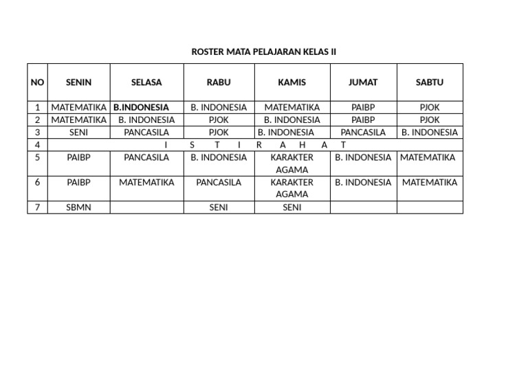 Roster Pelajaran Kelas II SD | PDF