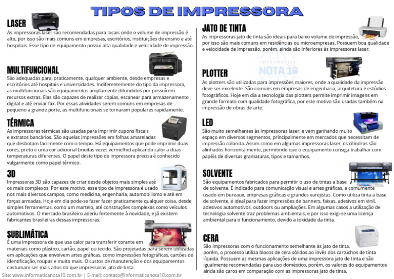 Tipos de Impressoras e Suas Aplicações | PDF | Impressora (informática ...