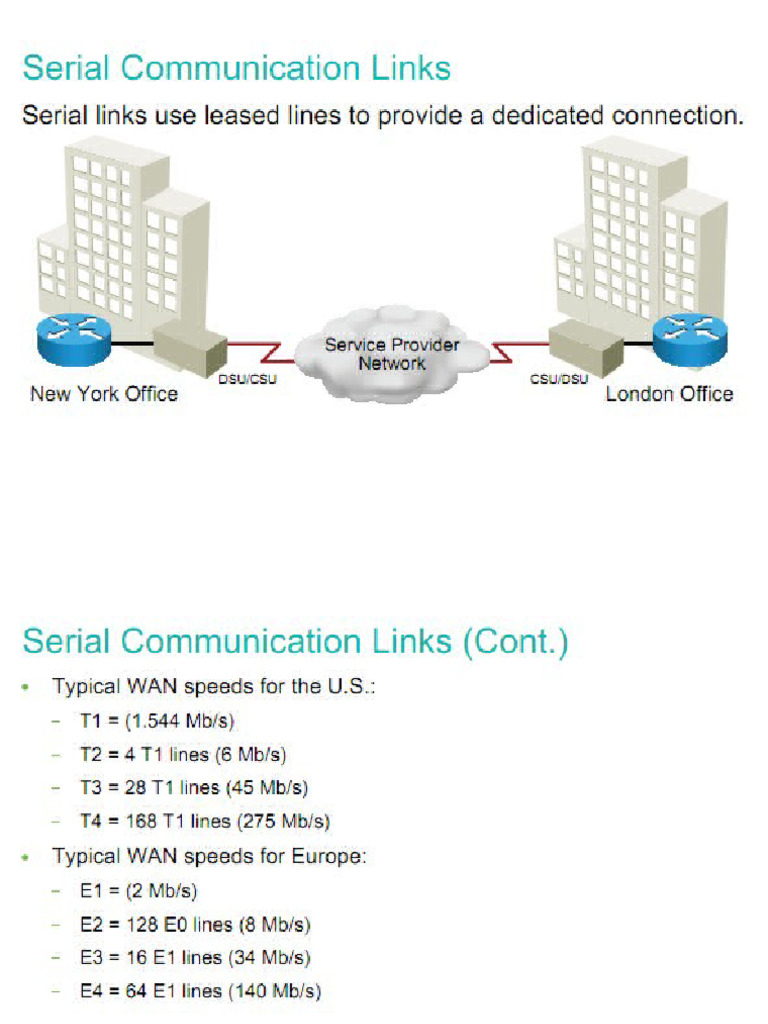 Module #5 Lesson02 Configuring Serial Encapsulation | PDF