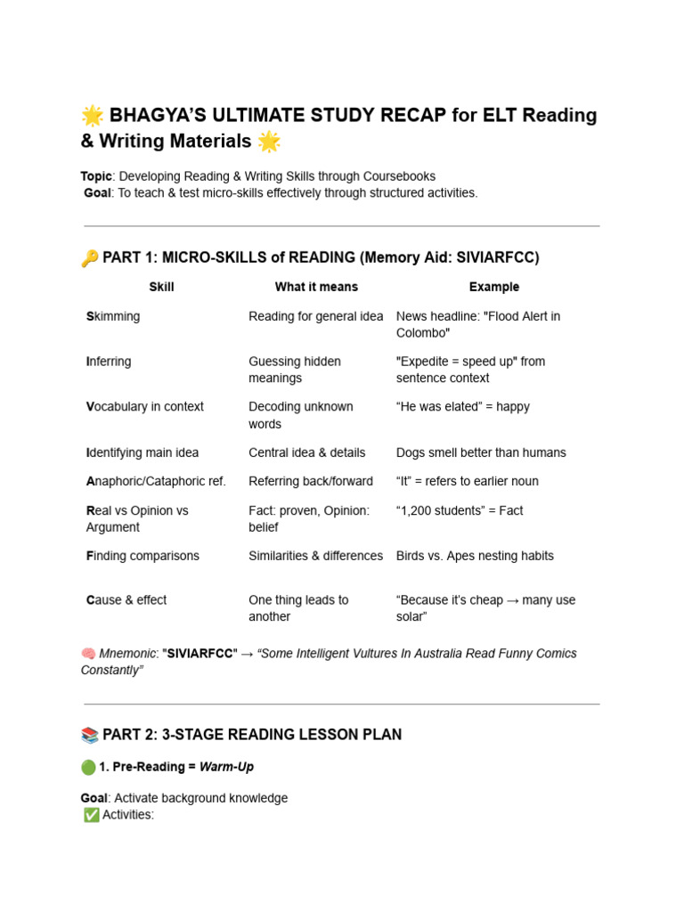 ELT Reading & Writing Skills Guide | PDF | Learning | Vocabulary