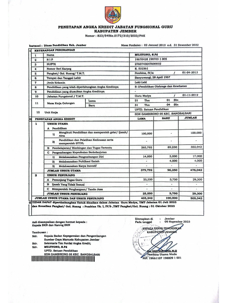 Pak Konvensional | PDF