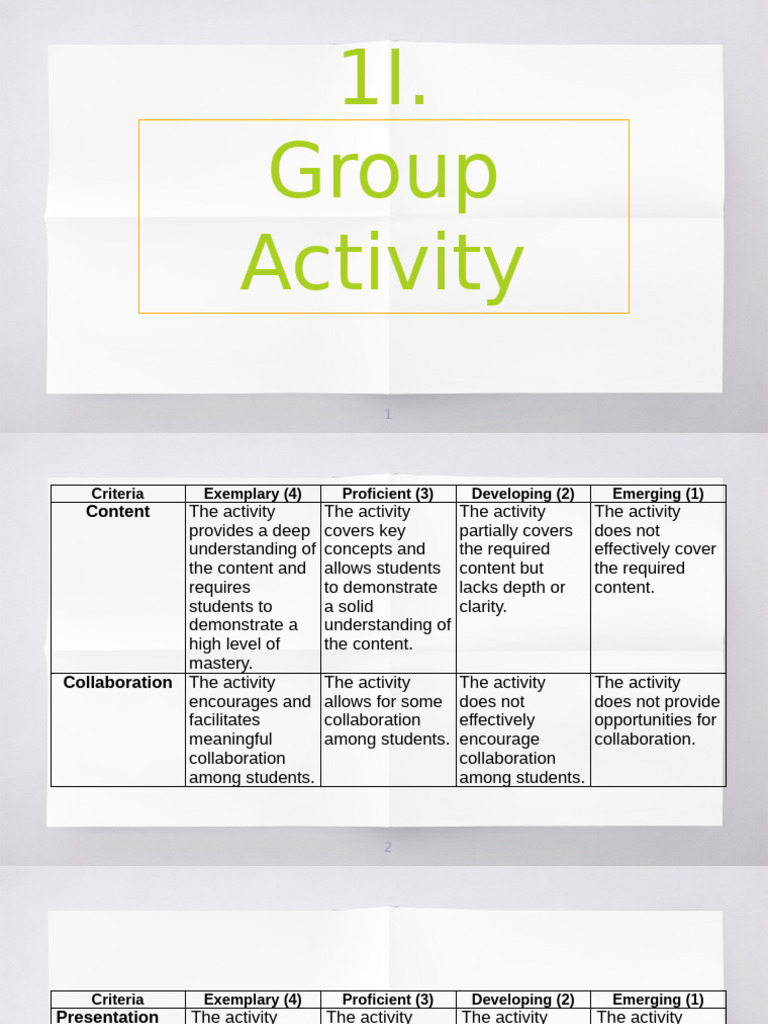 Group Activity Evaluation Criteria | PDF | Social Psychology | Cognition