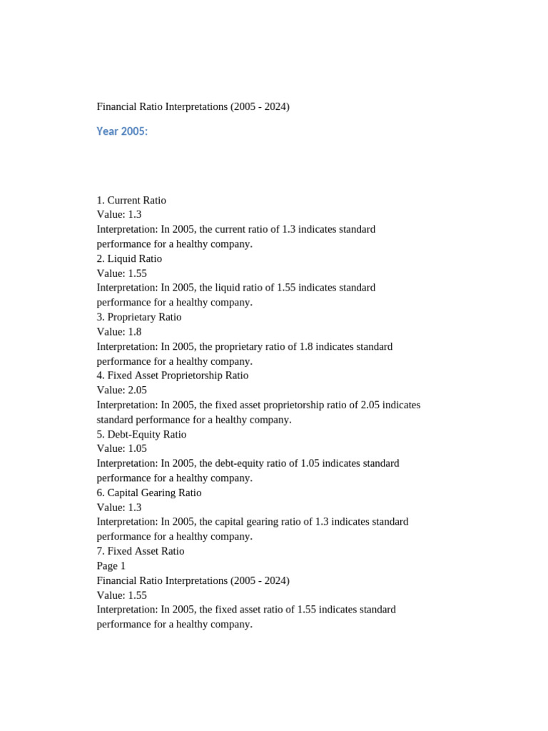 Financial Ratios Analysis 2005-2024 | PDF | Return On Equity | Leverage ...