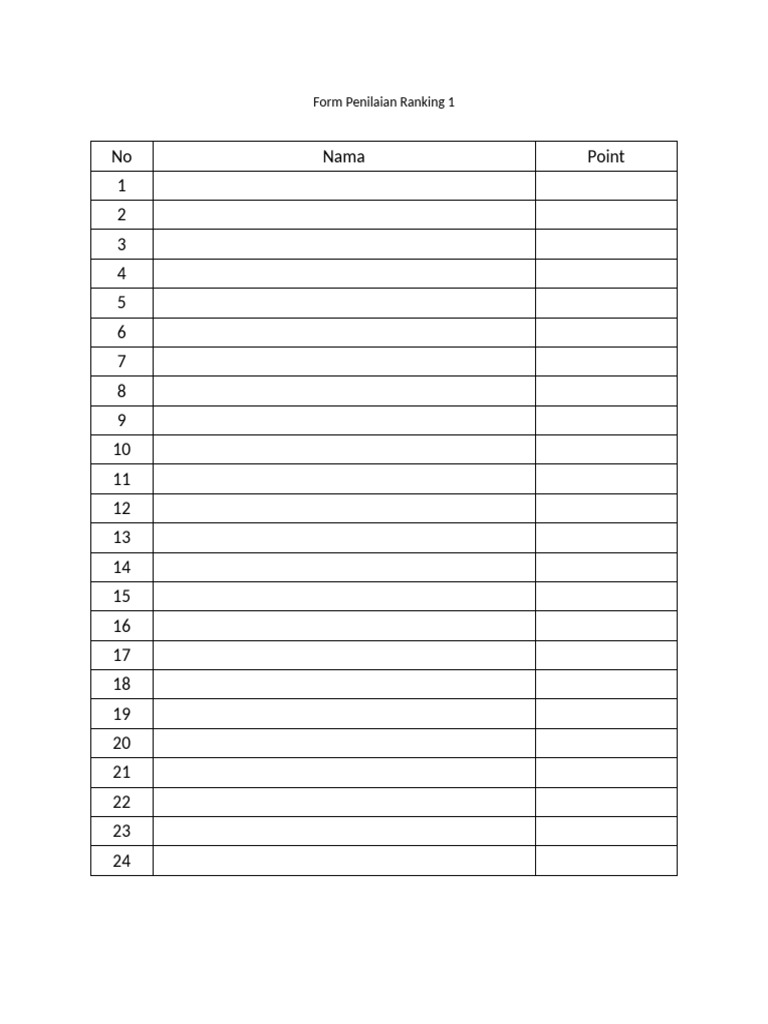 Form Penilaian Ranking 1 | PDF