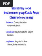 Dunham's Carbonate Rock Classification | PDF | Limestone | Sedimentology