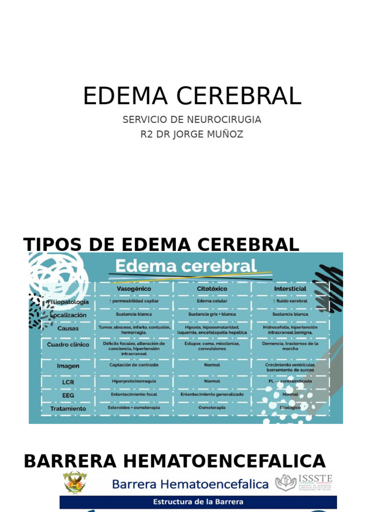 Edema Cerebral | PDF
