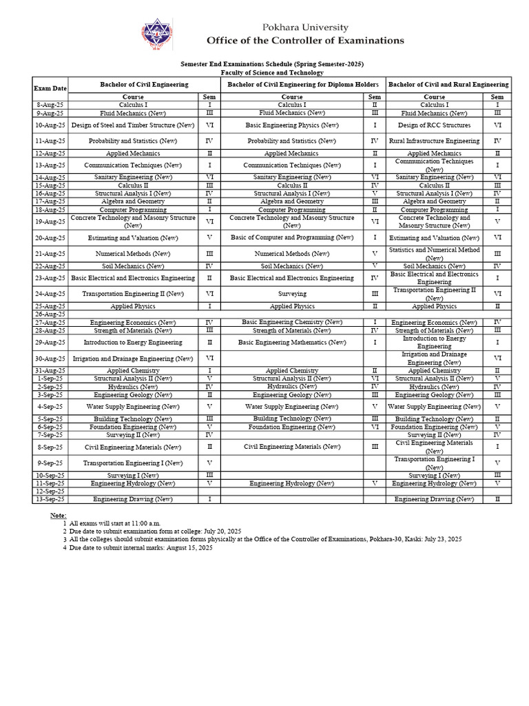 Civil Engineering Exam Schedule 2025 | PDF | Engineering | System