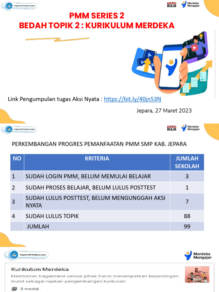 Kurikulum Merdeka: Transformasi Pendidikan | PDF