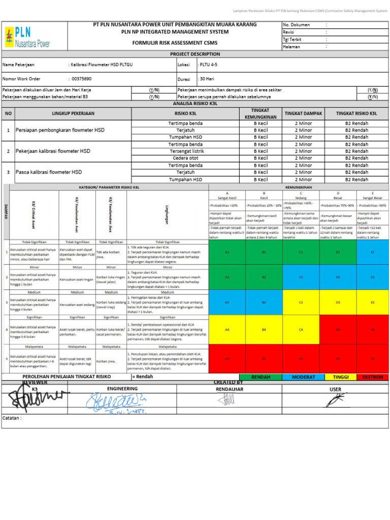Analisis Risiko K3 Kalibrasi Flowmeter | PDF