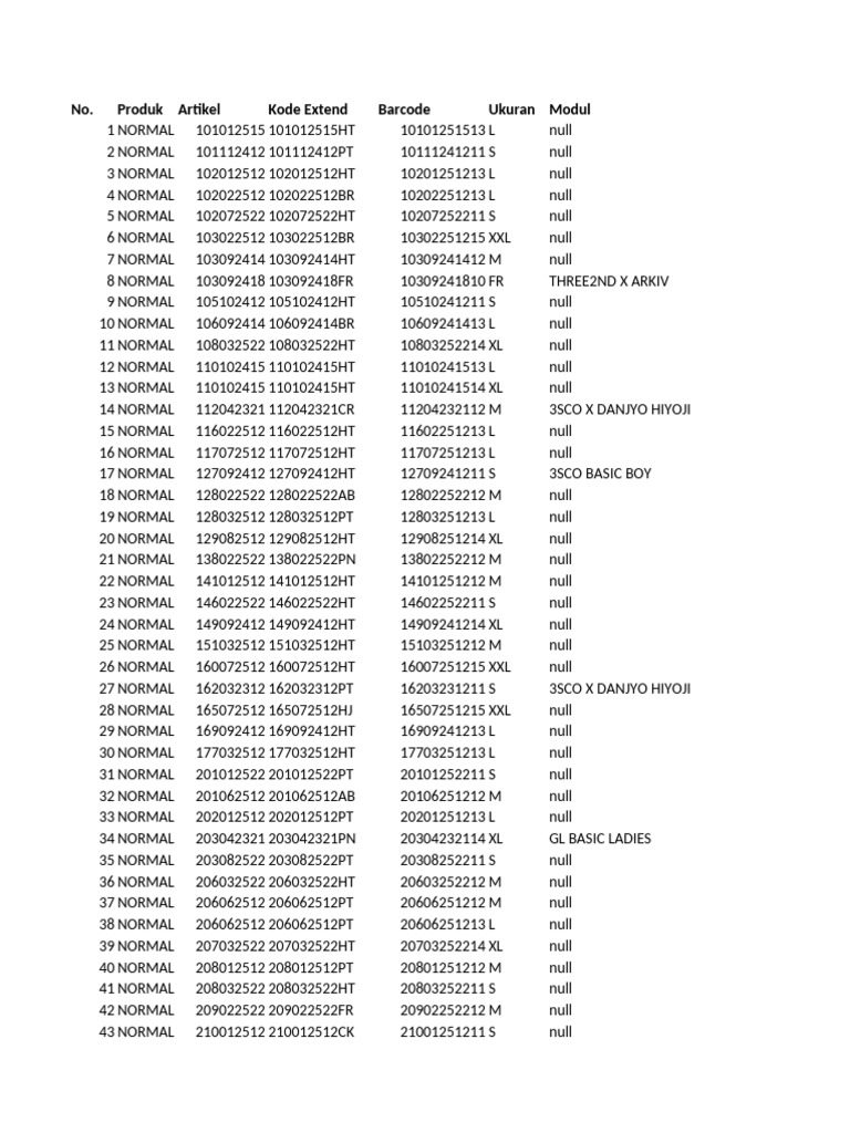 Product List with Sizes and Codes | PDF