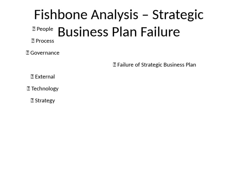Fishbone Strategic Failure | PDF